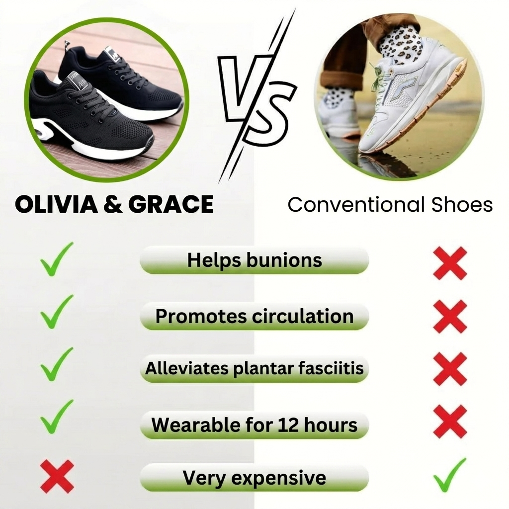 PureWalk™ | Ergonomická obuv bez bolesti