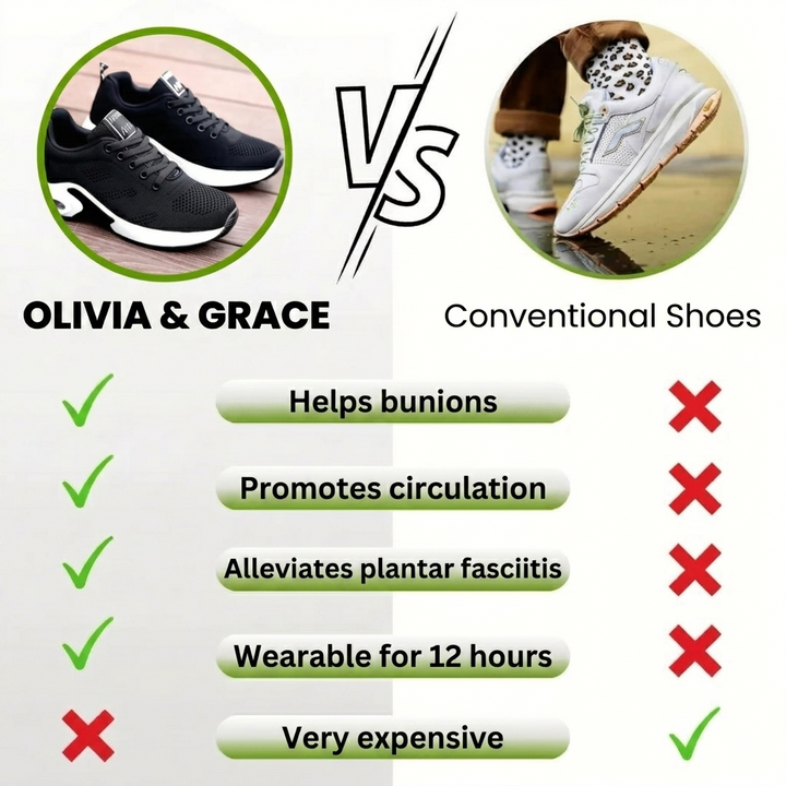 PureWalk™ | Ergonomická obuv bez bolesti